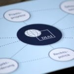 Print Grafik-Design Referenz DIAI Geschäftsausstattung Köln