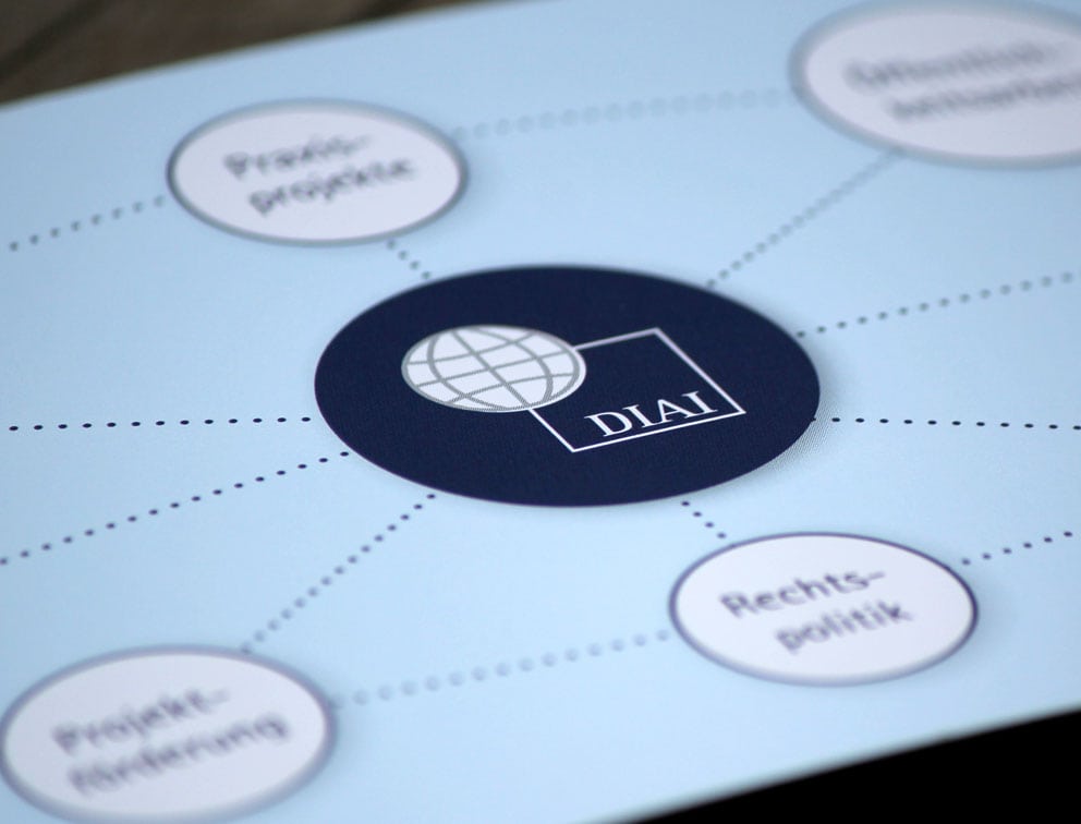 Print Grafik-Design Referenz DIAI Geschäftsausstattung Köln