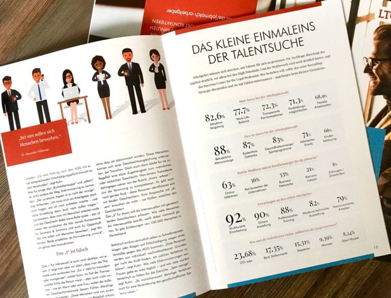 Grafik-Design Broschüre Magazin Referenz LTO-Jobmatch