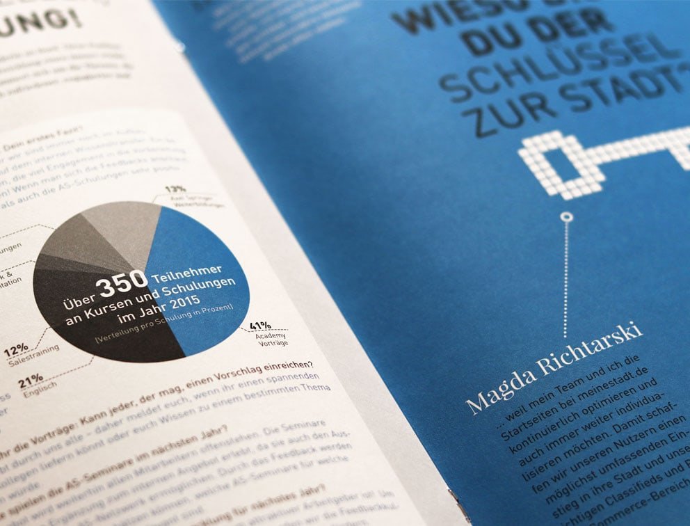 Print Grafik-Design Referenz Stadlichter Mitarbeitermagazin Köln