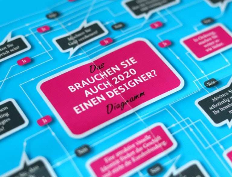 Design-Werbemittel - Grafik-Design Print Referenz Weihnachtskarte Werbemittel